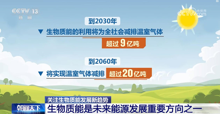 到2060年，將實現(xiàn)溫室氣體減排超過20億噸。.jpg